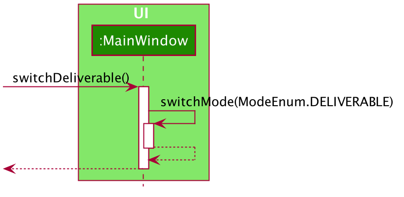 SwitchModeMouseInputSequenceDiagram